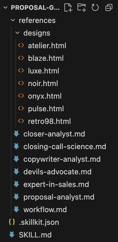 Estrutura dos prompts do PropLab dentro do Claude Code
